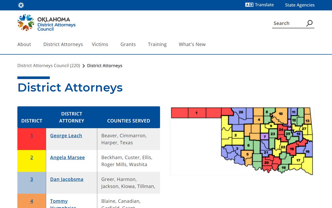 Cotton County divorce records in Judicial District 5 from the District Attorney directory